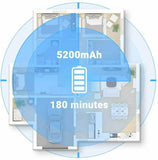 Xiaomi Roborock S5 Max Smart Robot Vacuum & Mop Cleaner Australian Version White