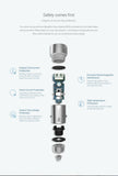 Xiaomi Mi Car Charger 3.6A Fast Charging Metal Style - SILVER