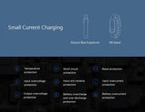 Xiaomi Mi Power Bank 3 10000mAh PLM13ZM Dual USB 18W Fast Charging