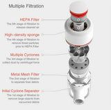 Xiaomi Dreame V9 V9P cordless Handheld Vacuum Cleaner 20,000Pa Suction Au Version