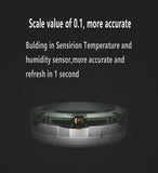 Xiaomi Mi Smart Home Temperature and Humidity Monitor Meter LYWSDCGQ01ZM